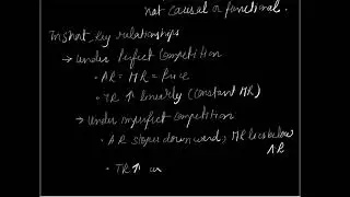 46A Relationship Between TR, MR & AR