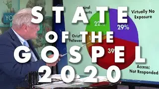 State of the Gospel 2020 // Peter Youngren