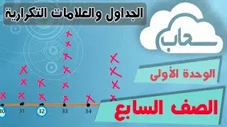 الجدول التكراري والعلامات التكرارية