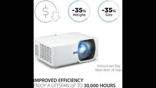 Best Laser Projector for Education & Offices &ndash; ViewSonic LS740HD Review