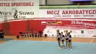 Dominik PAMIN Bartłomiej PAMIN Kacper KĘDZIERSKI Daniel CZAJEWSKI, WWA