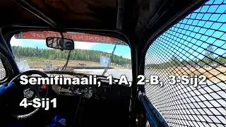 Kosken Varaosapojat JM 31.7.2021 Incar