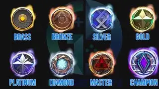 Breakdown of the splitgate ranked system