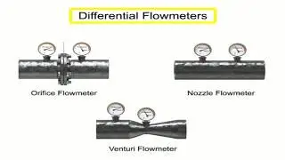 Differential Pressure Flow - Orifice Plate