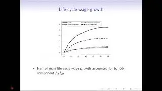 Which Ladder to Climb? Decomposing Life-Cycle Wage Dynamics
