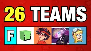 MCC Teams: Alphabet Edition