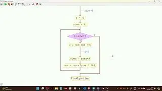 Resolviendo el Practico 1(Análisis , Diagrama de flujo y Prueba de escritorio)