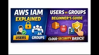 AWS IAM Users & Groups Explained 🔐  Beginner Tutorial  Real Time Example