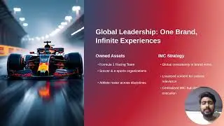 REDBULL : MARKETING WINNER