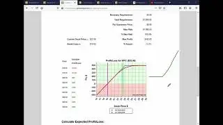 Married Put Structure on Volatile Stocks, And Why Not do a Covered Call Instead of a Married Put?
