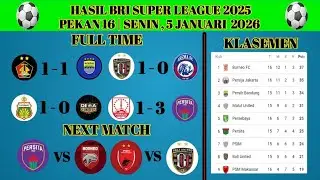 Hasil BRI Liga 1 Pekan ke 16 ~ Persik vs Persib ~ Klasemen Terbaru