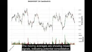 DASH (DASHUSDT) Technical Analysis - Price Prediction & Buy or Sell August 30, 2025