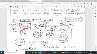 Introduction to Channel Estimation, Equalization, and Adaptive Filters