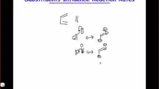 Substituent Effects in the Diels-Alder Reaction