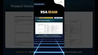 Ready to learn more about RSA IDAM? Check out the full demo on our YouTube channel now!