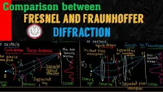 Comparison between Fresnel & Fraunhofer diffraction