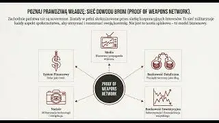 Om&oacute;wienie: Dr Jack Kruse i Simon Dixon - Epstein, Samurai Wallet i Bitcoin, nikt nie łączy fakt&oacute;w