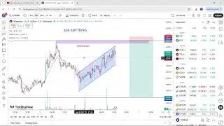 BTC | ETH  LIVE TRADING MONK Live Stream