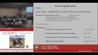 Selecting students for your REU and matching with projects