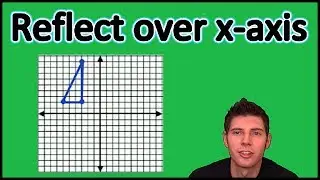 Reflect over the x-axis