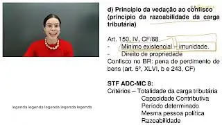 Direito Tributário 07   Parte 3 4 Tributos e Sistema Constitucional Tributário