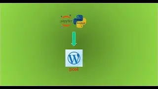 2 Easy Methods to Publish a Jupyter Notebook as a Post in WordPress Website