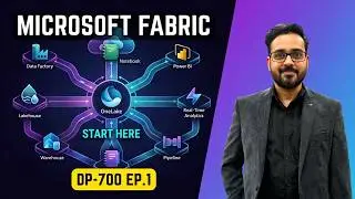 DP 700 Hindi- Microsoft Fabric Training | Episode 1: Fabric Overview, Domains, Workspaces & OneLake