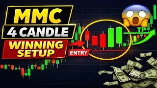 MMC 4 Candle Formation Strategy Mirror Market Concept Winning Forex Setup