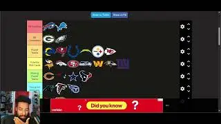 NFL Week 6 Recap and Updated team Tier List plus NFL Reddit Memes