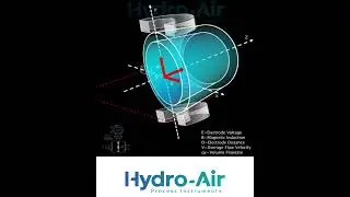 Electromagnetic FlowMeter FS Series #hydro -Air