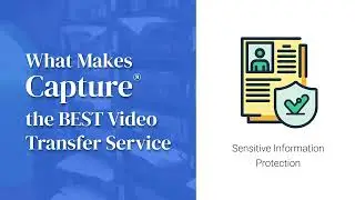 Capture&reg; Premium Video Conversion Service