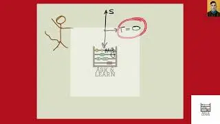 [Physics] Refer to Monkey Mo in Figure What will be the magnitude of vector if the rope that suppor