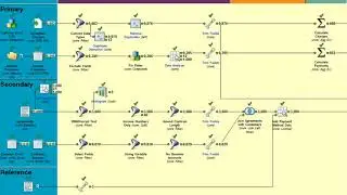 Best Practices when building Lavastorm Graphs