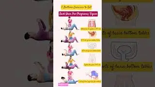 kegel exercises for women #FullBodySlimming #KegelExercises #PostpartumRecovery #HomeExercises