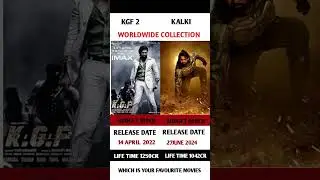 roking star yass vs darling prabhash anna movie Box office collection compretion