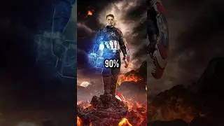 Who Can Defeat Deadpool in Avengers 😱🤯😱#marval #avengers #mcu #dc #shorts