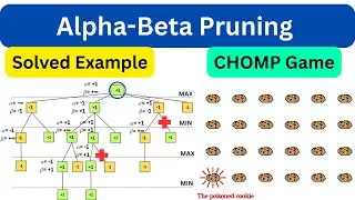 Alpha Beta Pruning Explained Step by Step with Game Tree Example