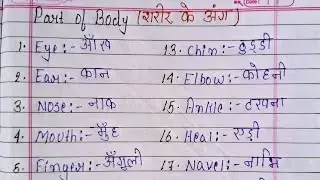 Part of body name with pronunciation /Learn parts of body name