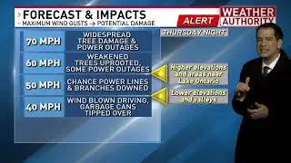 Brief thunder tonight, then turning windy, colder and snowy next! Get specifics and timing here!