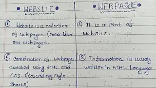 Difference between website and webpage || Webpage vs Website