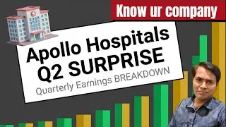 Apollo Hospitals Results OUT 🔥 Big Surprise for Investors? | Q2 Result Analysis