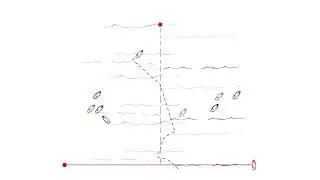 How to use a compass for Sailboat Racing (Part 1)