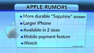 What to expect from Apple's iPhone 6