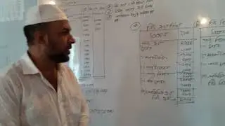 online class 2nd session ,Class:10,Accounting,Abdul mannan