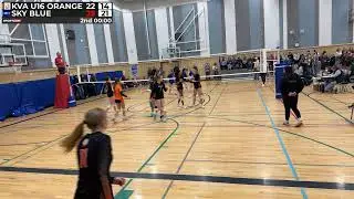 SportCam YT stream - 17/01/2026