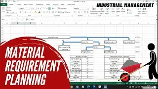 Material Requirement Planning (MRP) Part 1/2, MRP sederhana dengan Lot Size L4L
