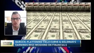 Yield Curve Explained | Bill Baruch | Blue Line Capital | 1.18.22 | RFD TV