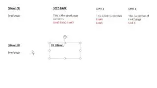 Custom Search Engine P1- Working of a crawler