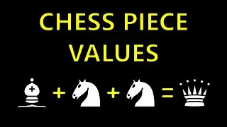 Chess Piece Values - How much is each chess piece worth?