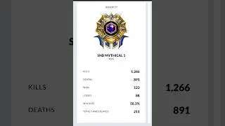 Status#2 | Rank SD Crossfire